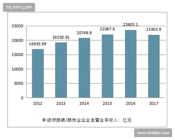 网球比赛数据分析：从技术统计到比赛策略的全面解读与趋势预测