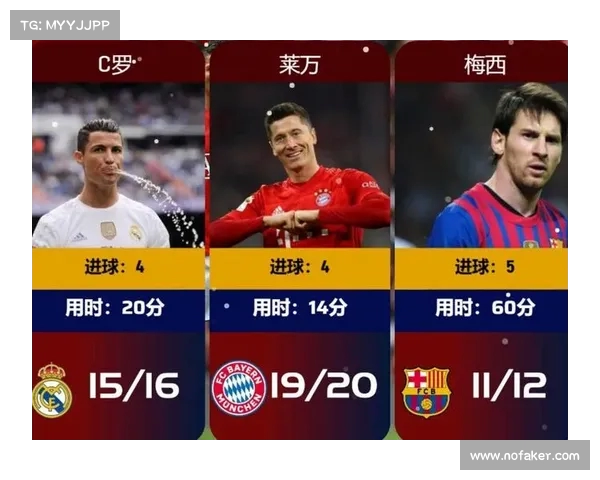 欧冠点球决战历史盘点 各大豪门的命运之轮 欧冠点球决战历史盘点 各大豪门的命运之轮