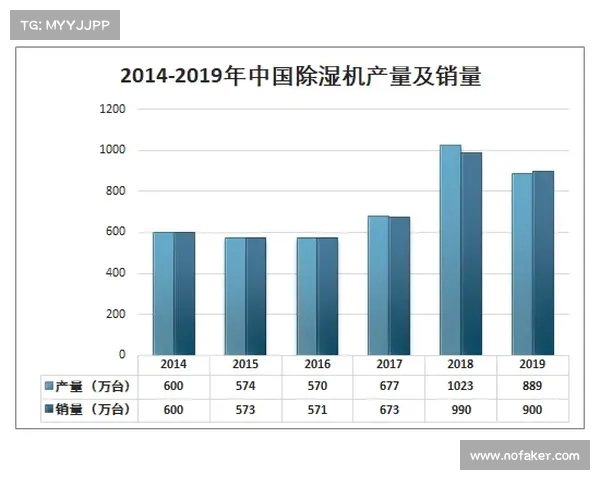 足球俱乐部引援资金使用方案及效益评估策略分析 足球俱乐部引援资金使用方案及效益评估策略分析