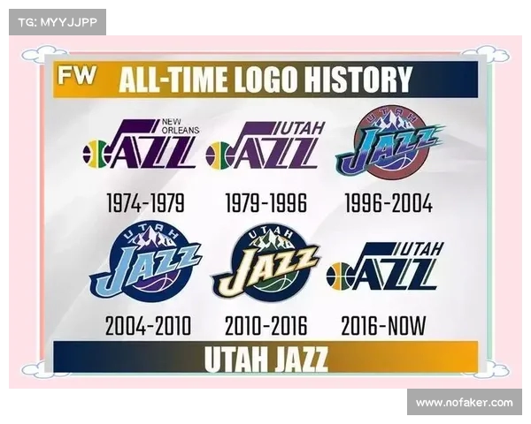 以NBA队徽为主题探索球队文化与历史传承的深度解析